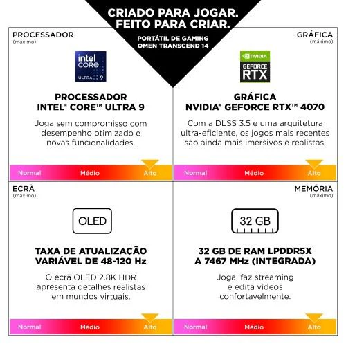 Imagem do produto 2