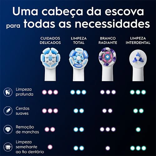 Imagem do produto 6
